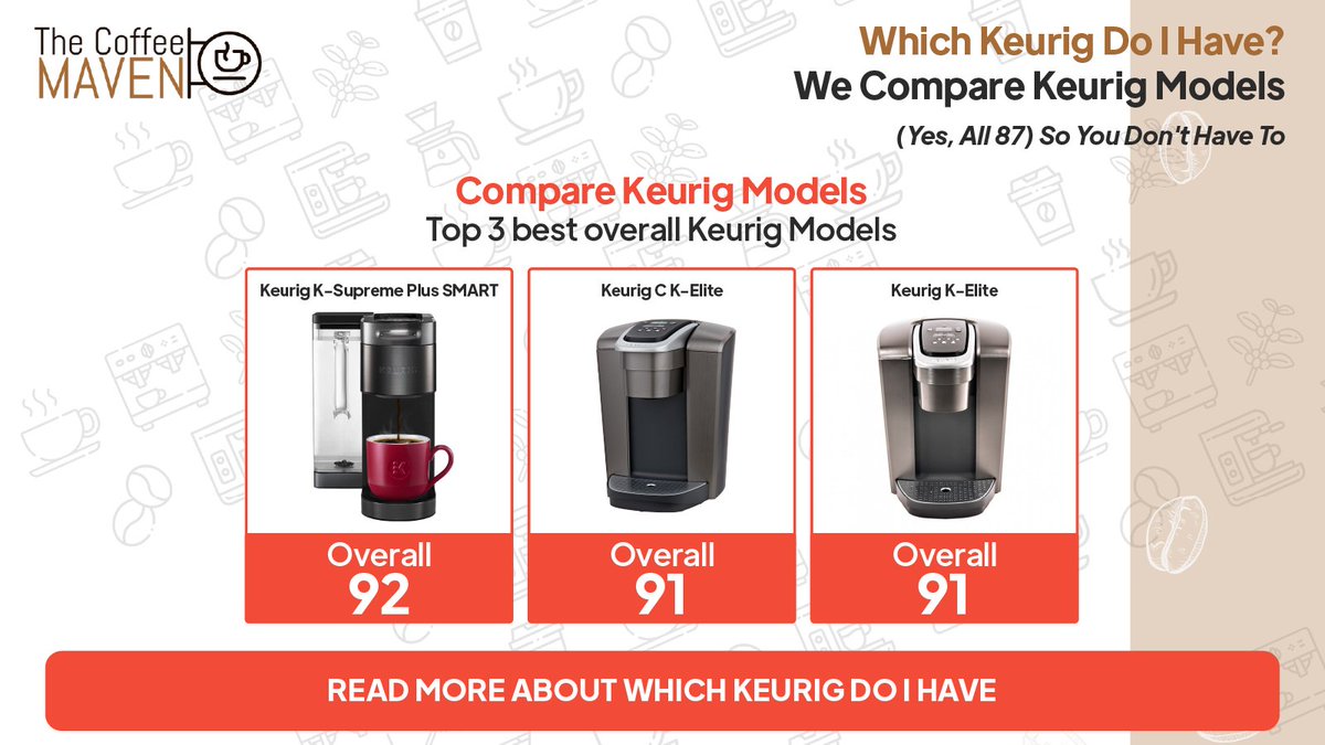 Which Keurig Do I Have? We Compare Keurig Models (Yes, All 87) So You Don't Have To

Read more: thecoffeemaven.com/guide/compare-…

#CoffeeLover #CoffeeAddict #CoffeeTime #CoffeeBreak #MorningCoffee #CoffeeObsessed #CaffeineFix #Coffeeholic #ButFirstCoffee #CoffeeoftheDay #CoffeeGram