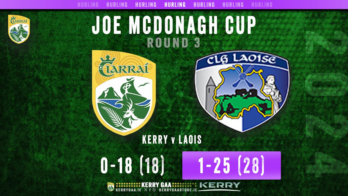 🥎 Full Time in Austin Stack Park in the 2024 Joe McDonagh Cup Round 3, Kerry v Laois. #WeAreKerry #CiarraíAbú