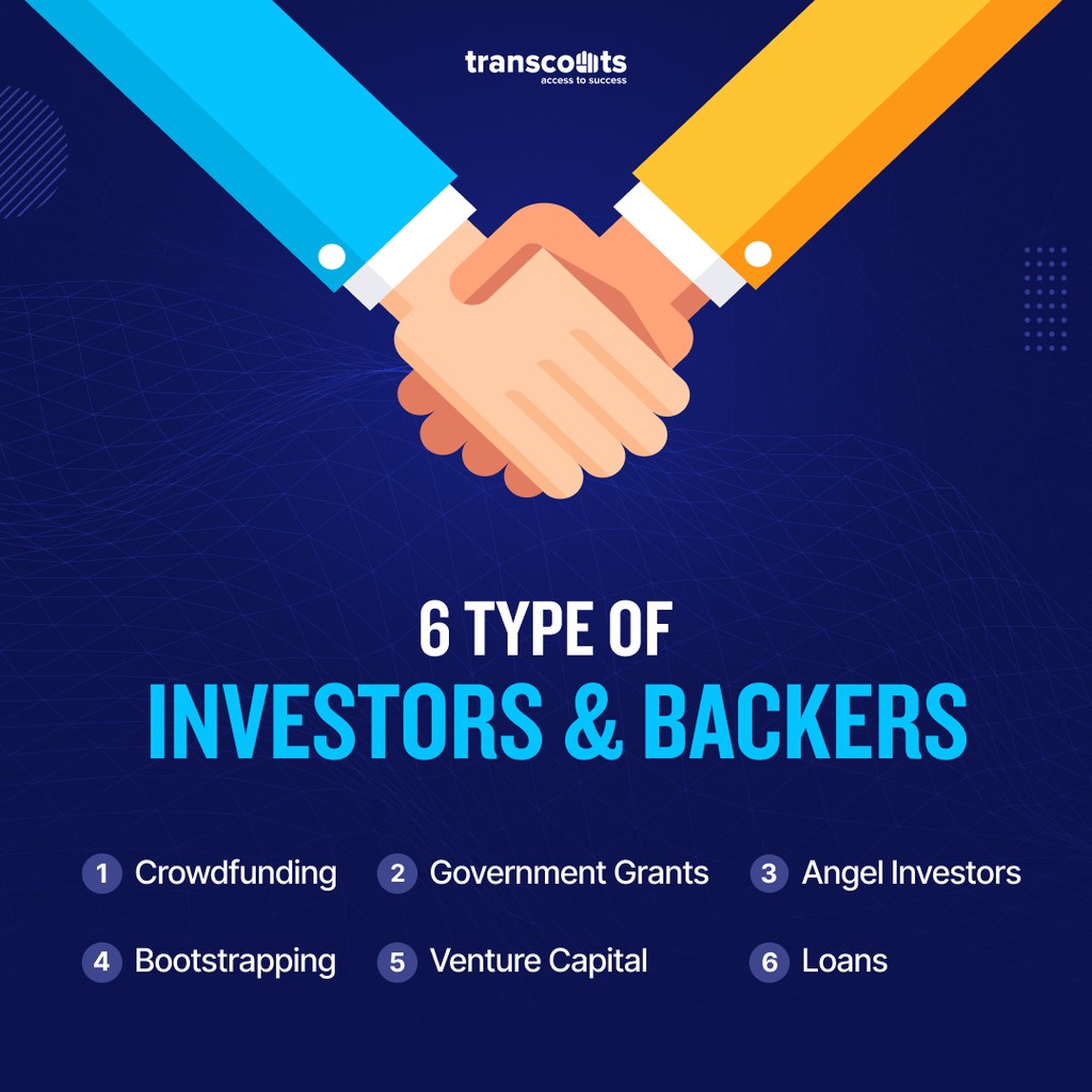 6 Types of Investors & Backers for Startup Funding

Read more 👉 lttr.ai/AR0C6

#crowdfunding #governmentgrants #angelinvestors #bootstrapping #venturecapital #loans #bookkeeping #transcounts