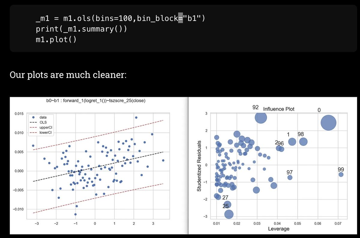 Let's slap some regression on cryptocurrency trend analysis, building ...