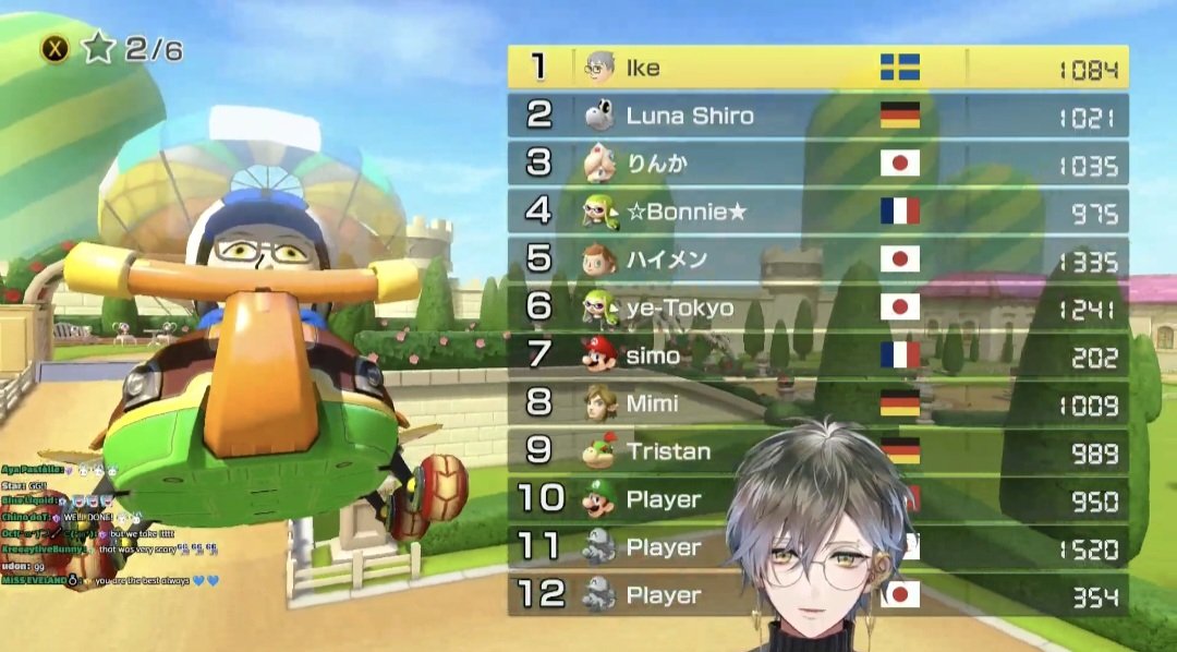 MissEveland's tweet image. It's a wonderful game and a fun and beautiful stream🙆🏻‍♀️💖💖
I hope one day I will have the honor of playing with Ikey🙏🏻🙏🏻
Thank you ikey for being in my life🫂❤️
I wish you the best times
Stay well🕊🤍..
#IkeEveland #IkeStreamland #Ikey #MissEveland