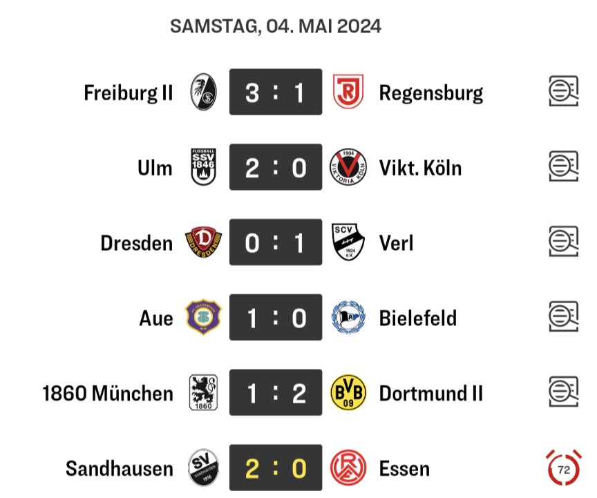 Alle zusammen für Preußen Münster
🥳🍻😂
#scp06