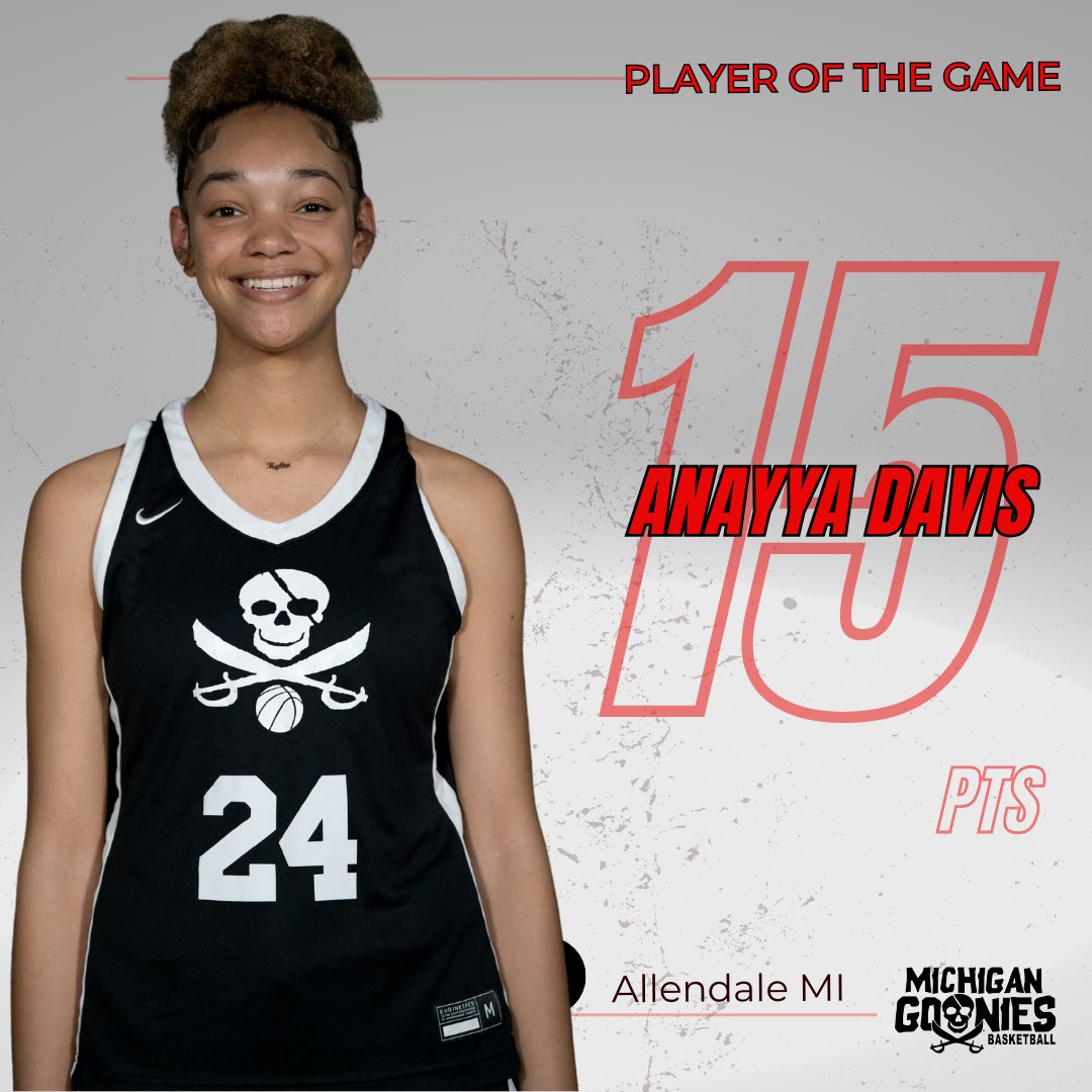 Michigan Goonies AAU (@michigangoonies) on Twitter photo 17u girls continue to play well after beating <a href="/MImystics/">Michigan Mystics</a> Black 44-28 behind <a href="/AnayyaDavis/">Anayya Davis</a> 15 Pts <a href="/moriyahgoudy/">moriyah goudy</a> 8 Pts <a href="/Twright_3_/">Tyra Wright 🇨🇦/🇺🇸</a> 7 Pts <a href="/SamiThomas24/">Sami Thomas</a> 6 Pts <a href="/EmmaBeggs4/">Emma Beggs</a> 5 Pts <a href="/AddisonFlynn_/">Addison Flynn</a> 3 Pts #GoonieNation <a href="/MichHSBball/">Mich HS Bball</a> <a href="/coach_lumbo/">Coach Lumbo</a> 17u girls continue to play well after beating <a href="/MImystics/">Michigan Mystics</a> Black 44-28 behind <a href="/AnayyaDavis/">Anayya Davis</a> 15 Pts <a href="/moriyahgoudy/">moriyah goudy</a> 8 Pts <a href="/Twright_3_/">Tyra Wright 🇨🇦/🇺🇸</a> 7 Pts <a href="/SamiThomas24/">Sami Thomas</a> 6 Pts <a href="/EmmaBeggs4/">Emma Beggs</a> 5 Pts <a href="/AddisonFlynn_/">Addison Flynn</a> 3 Pts #GoonieNation <a href="/MichHSBball/">Mich HS Bball</a> <a href="/coach_lumbo/">Coach Lumbo</a>