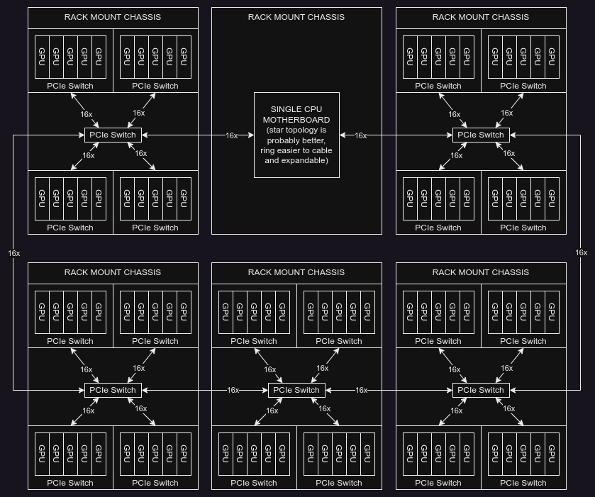Greg Hogan tweet media