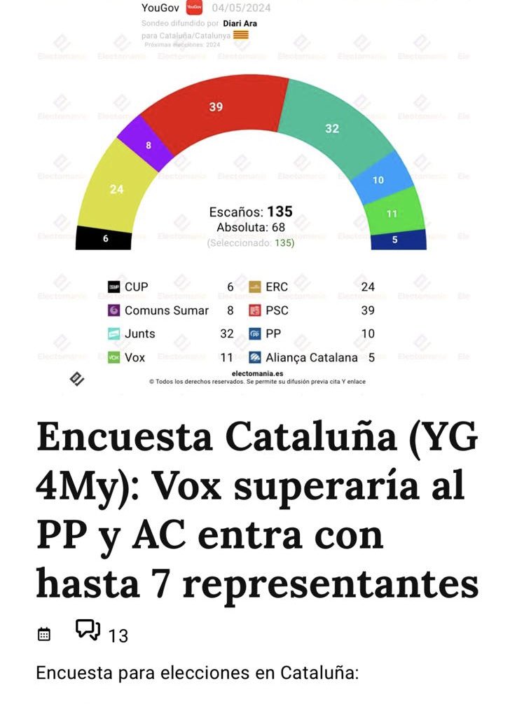 Feijóo debería retirarse y dejar que el voto constitucionalista se concentrase entorno a @vox_es .