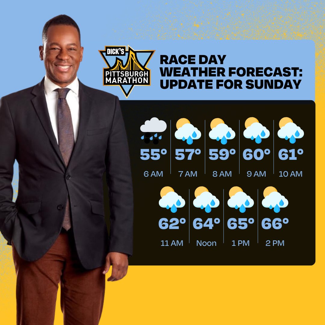 Here's our final weather update from @ronsmileywx to get you ready for tomorrow's races! 'The outlook continues to improve for the marathon. The chance for storms looks pretty much nil. This is a good forecast for everyone! I can't rule out a passing shower here or there.'