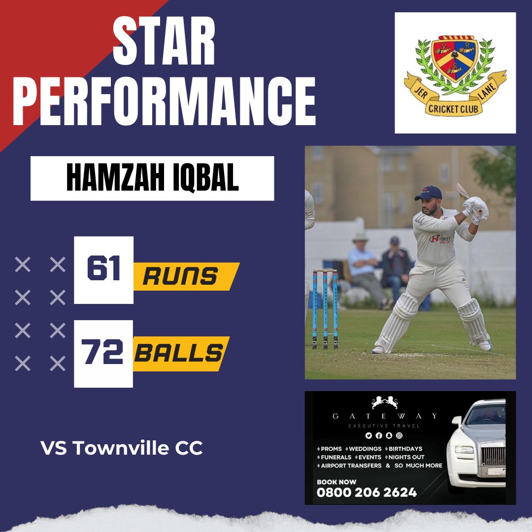 The 1st XI face defeat at home vs @TownvilleCCX1 but pick up 8 points

Townville-309-6
Holiday 113 (12x4 and 2x6)
Booth 67 (7x4 and 1x6)

Cossy 3-71

Jer Lane 225 ao 
Hamzah Iqbal - 61 (4x4 and 2x6)
Mosun Hussain - 52 (6x4 and 1x6)

D Vimukhti 4-74 

Week 3 boys go to @PSLCC