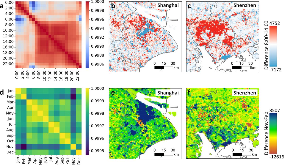 marssong0210's tweet image. Our new study published in JAG introduces an innovative method for near real-time population mapping using geographical ensemble learning. See more details: doi.org/10.1016/j.jag.… #PopulationMapping #MachineLearning #Geoinformatics