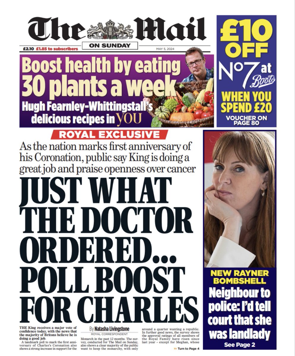 A truly magnificent effort from the Mail on Sunday, whose front page is a poll on the King’s popularity - with a sidebar on Angela Rayner - and absolutely no mention whatsoever of the thrashing the Tories have just received in the last major polls ahead of the General Election.