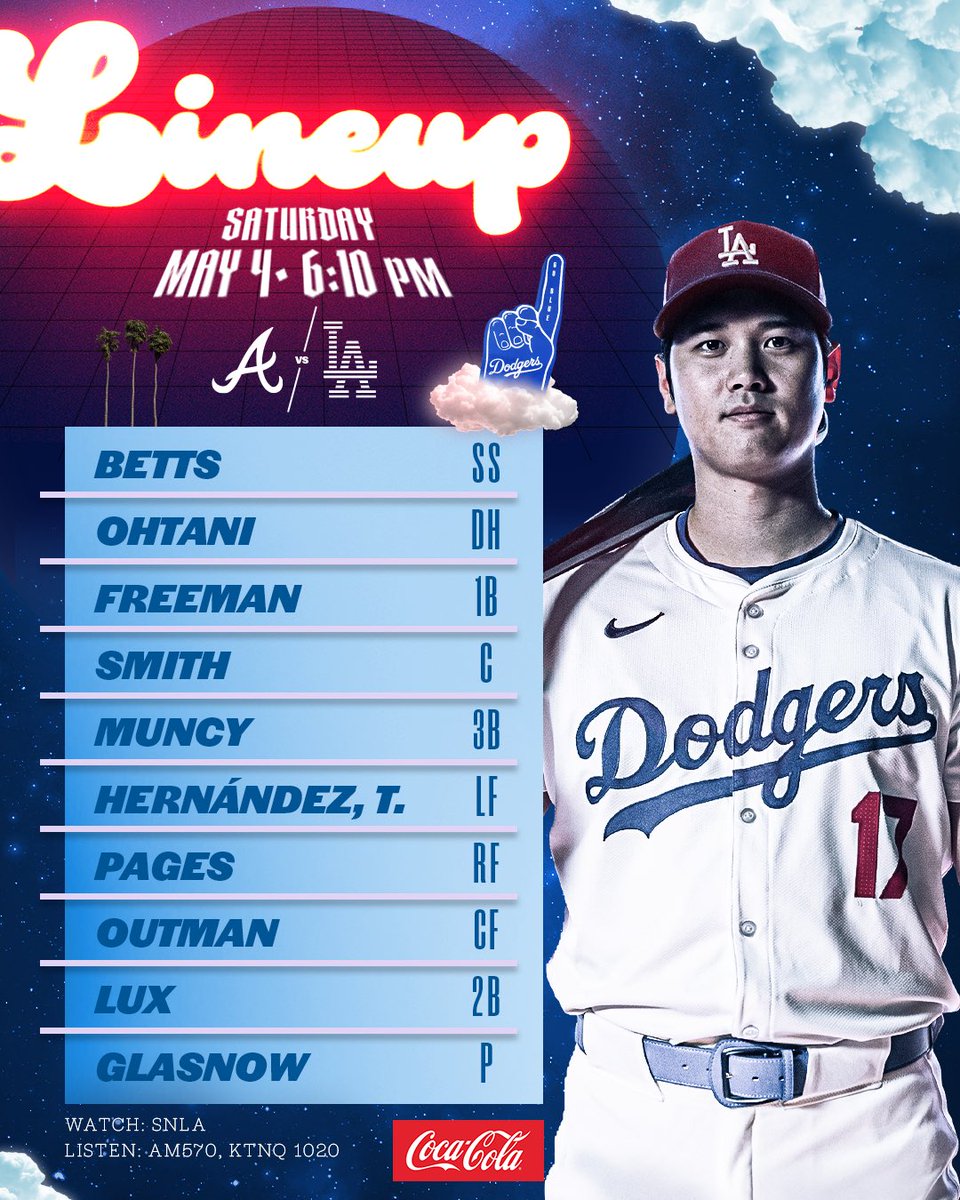 Tonight’s #Dodgers lineup vs. Braves: