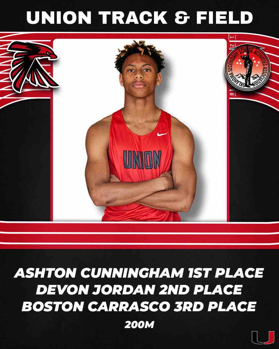 🔥🔥 On fire on the track! Union Track’s sprinters continue their dominance, securing the top three spots in the 200m dash! Ashton Cunningham claims top spot, with Devon, then Boston immediately after. Congrats!! #RegionalChamps