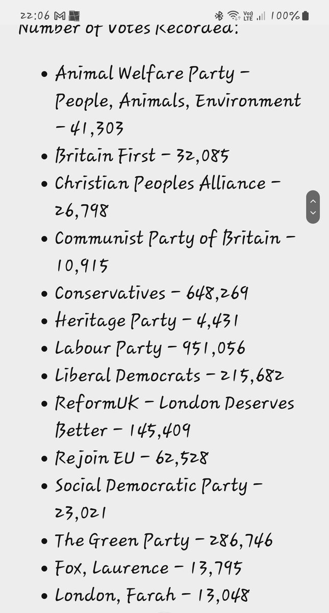 @BladeoftheS @RhodriMWindsor Somewhat poetic that the Animal Welfare Party got 3 times as many votes for the London Assembly as a mangy Fox