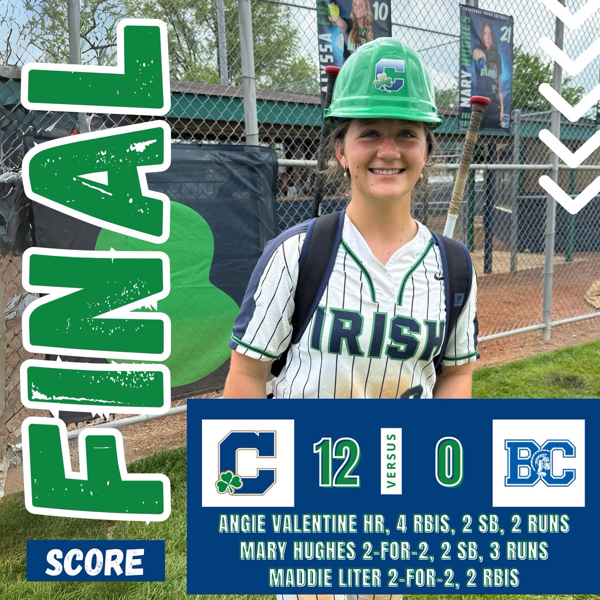 IRISH = CITY CHAMPS❤️ Irish score 4 in the 1st with aggressive base running by ⁦@mar_yhughes⁩ & timely hitting by ⁦@alyssafry_10⁩ ⁦@sidneyfeczko⁩ ⁦@_aubriewright_⁩ A 3-run homer by ⁦@_angela3_3⁩ sealed the deal. Great TEAM win!
