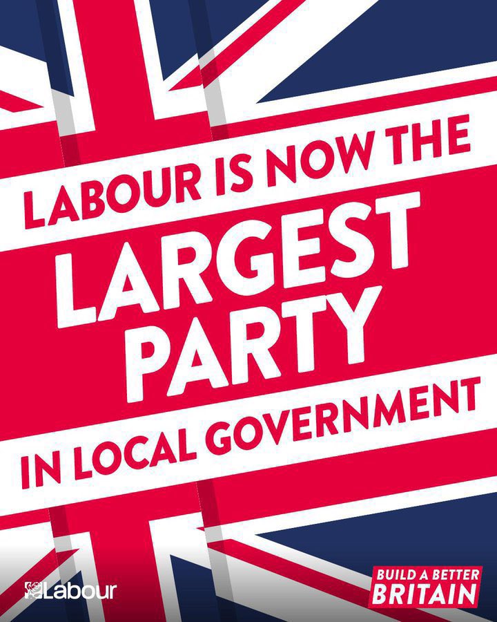 More than 1100 seats won this week which further strengthens @UKLabour as largest party in Local Government. Congratulations to all those elected (or re-elected), thank you to amazing candidates,activists & agents. Big thanks to council staff for managing democratic processes.