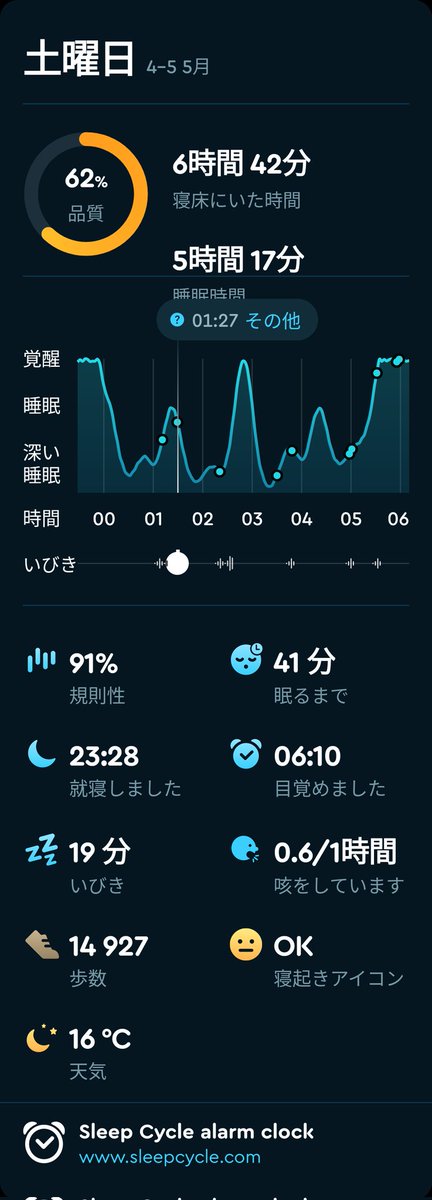 おはよう
#今日も生きてる
#sleepcycle