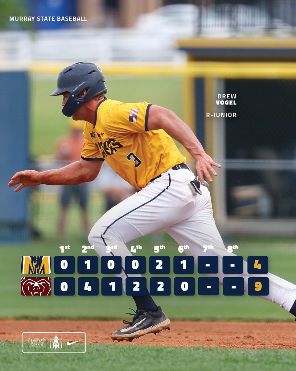 Racers add one in the 6th on a @riley_hawthorne RBI knock Heading to the 7th at Hammons Field #GoRacers🏇