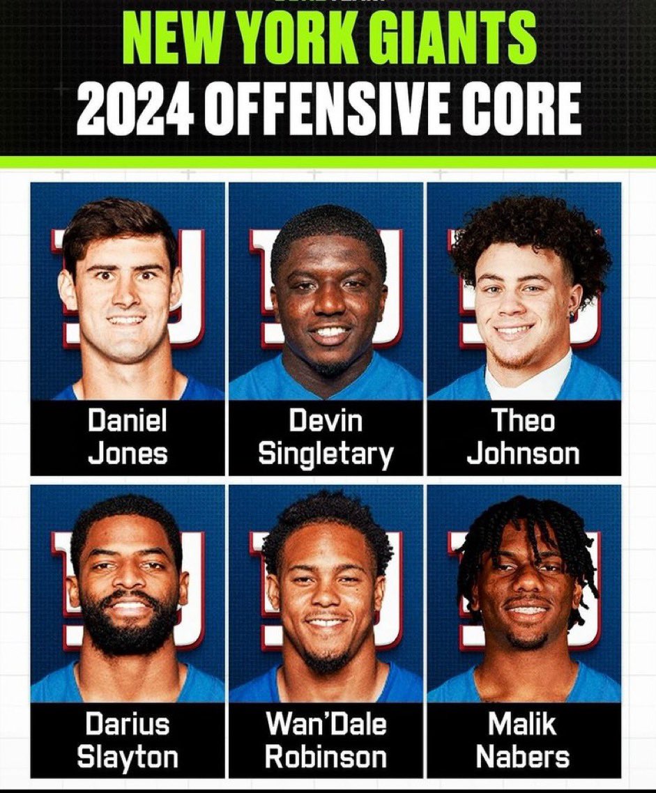 Not gonna lie this offense is top 15