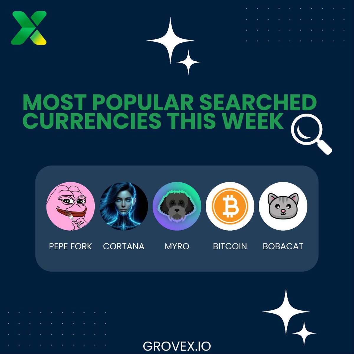 Check out this weeks most popular searched currencies at GroveX.io 

#PORK
#CORTANA
#MYRO
#BITCOIN 
#PSPS 

#GroveX #CryptoTrends #CryptoInvestment #CryptoNews