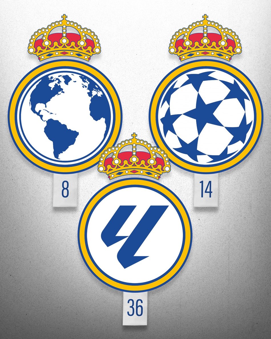 • Most Champions League titles
• Most league titles in top five leagues
• Most Club World Cup/ Intercontinental Cup

This is Real Madrid Club de Fútbol