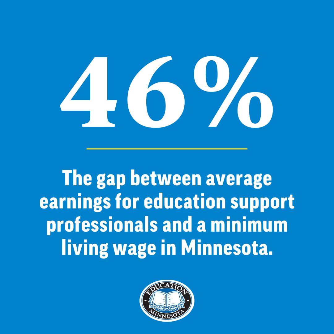 A new study shows teachers, on average, are making 5% LESS than they did 10 years ago. Many support staff don't make minimum wage. Minnesota needs:
- $25/hour minimum wage for ESPs
- $60,000 starting salary for teachers
- Raises for all other educators
#mnleg #edmnvotes