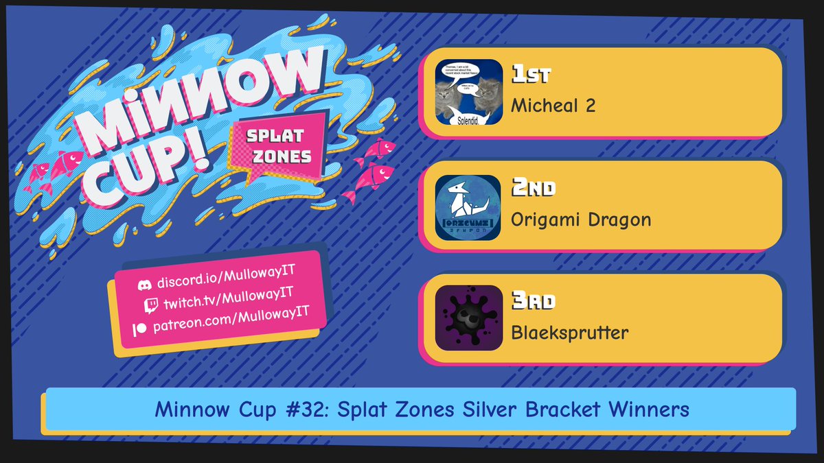 Mulloway Institute of Turfing tweet media