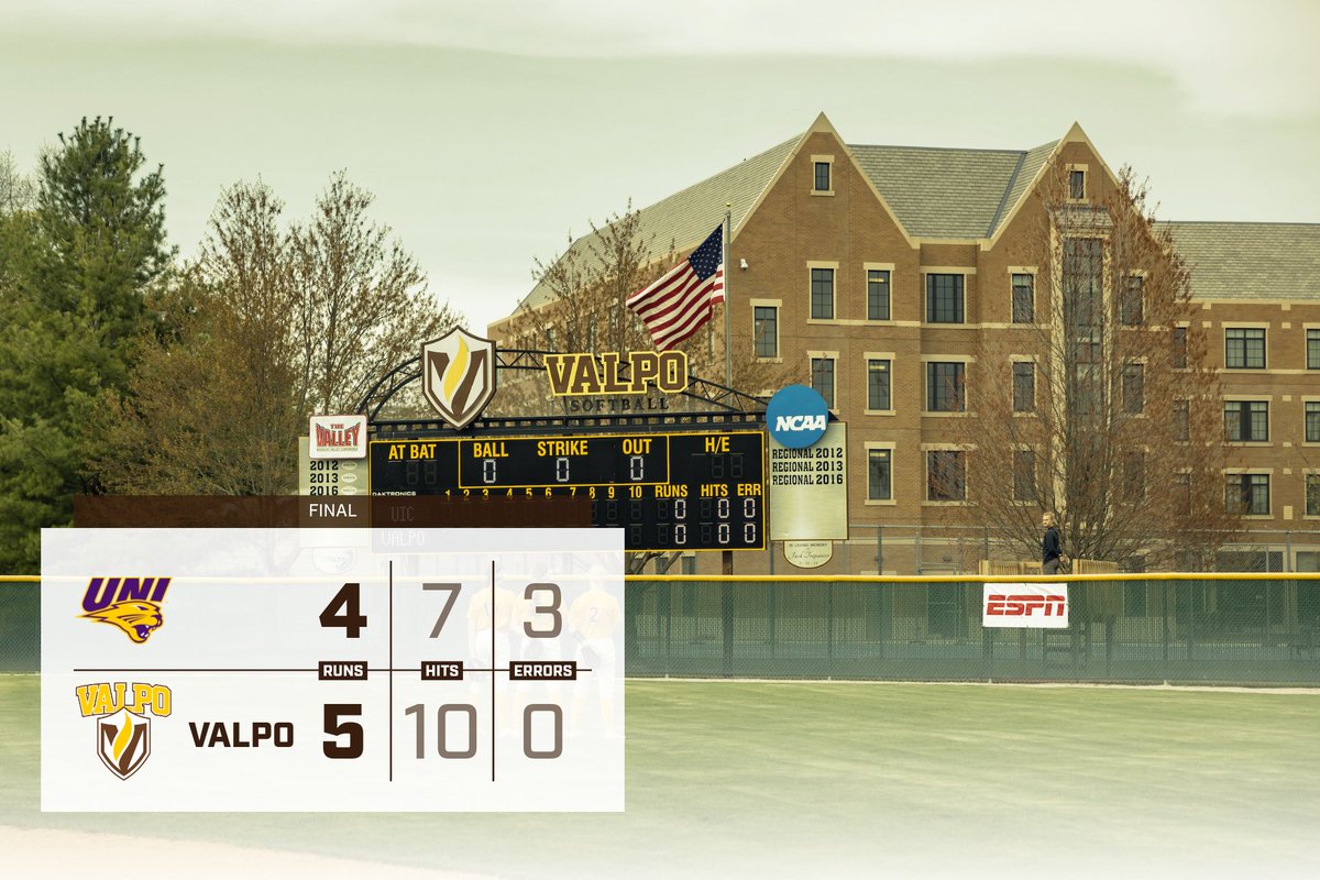 The Beacons take the second game of the series against UNI! The Beacons will meet the Panthers again tomorrow at 12 P.M. #GoValpo