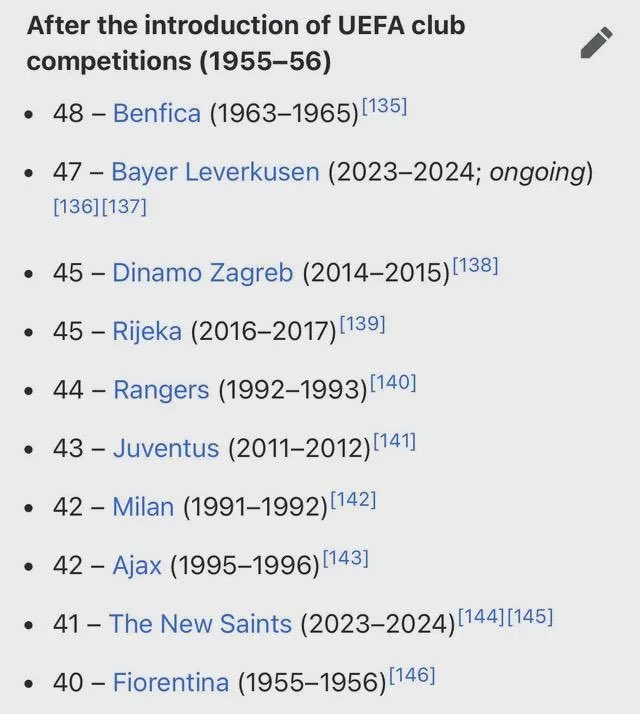 O Bayer Leverkusen está a 2 jogos de bater o recorde de maior invencibilidade da história do futebol europeu.

Incrível o que esse time tá fazendo