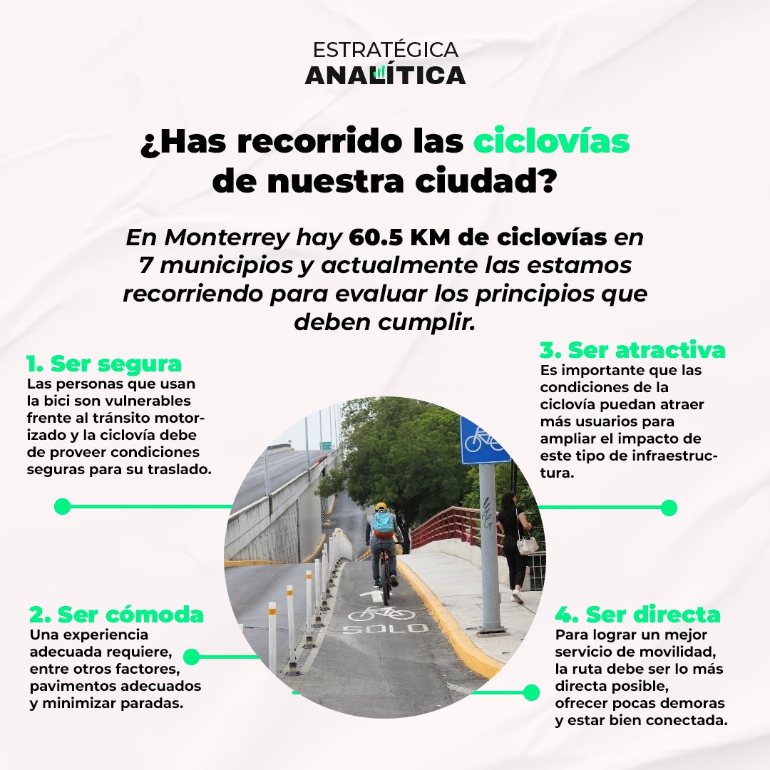 Descubre +60.5 KM de ciclovías en #Monterrey 🚴‍♂️ Seguras, cómodas y conectadas para una experiencia única en cada recorrido! #MovilidadSostenible