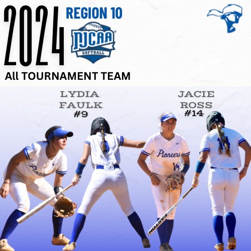 Our athletes keep making us proud! Congratulations to Lydia Faulk and Jacie Ross for making the 2024 All Tournament Team during this year’s NJCAA 2024 All Region Tournament!