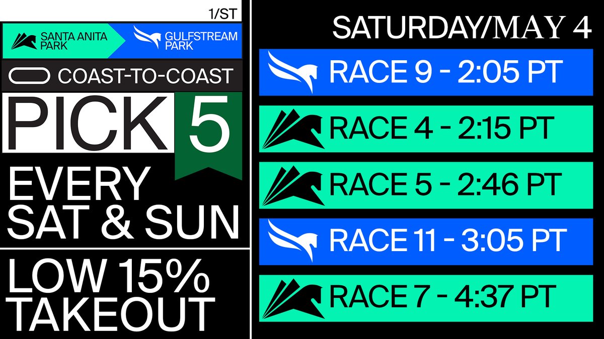 Coast to Coast Pick 5 Race Sequence // May 4, 2024 @GulfstreamPark @1stbet @1stracing Learn more here 👉 santaanita.com/event/entertai…