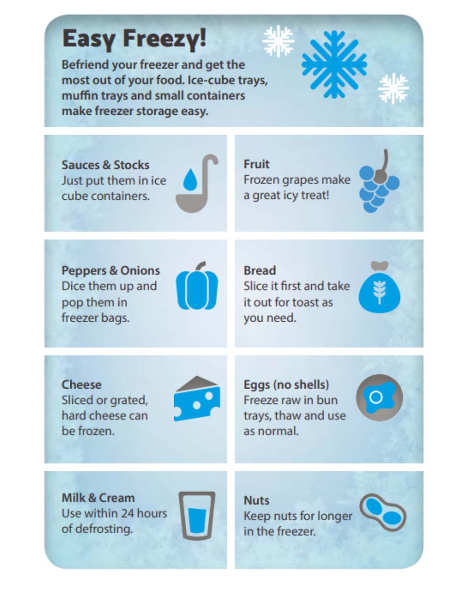 Our #StopFoodWaste Pocket Guide has all the tips and tricks on how to reduce food waste! 

Like how to make the most of your freezer - Using Ice-cube trays, muffin trays and small containers make freezer storage easier. And you can stay on top of what you have to use up!