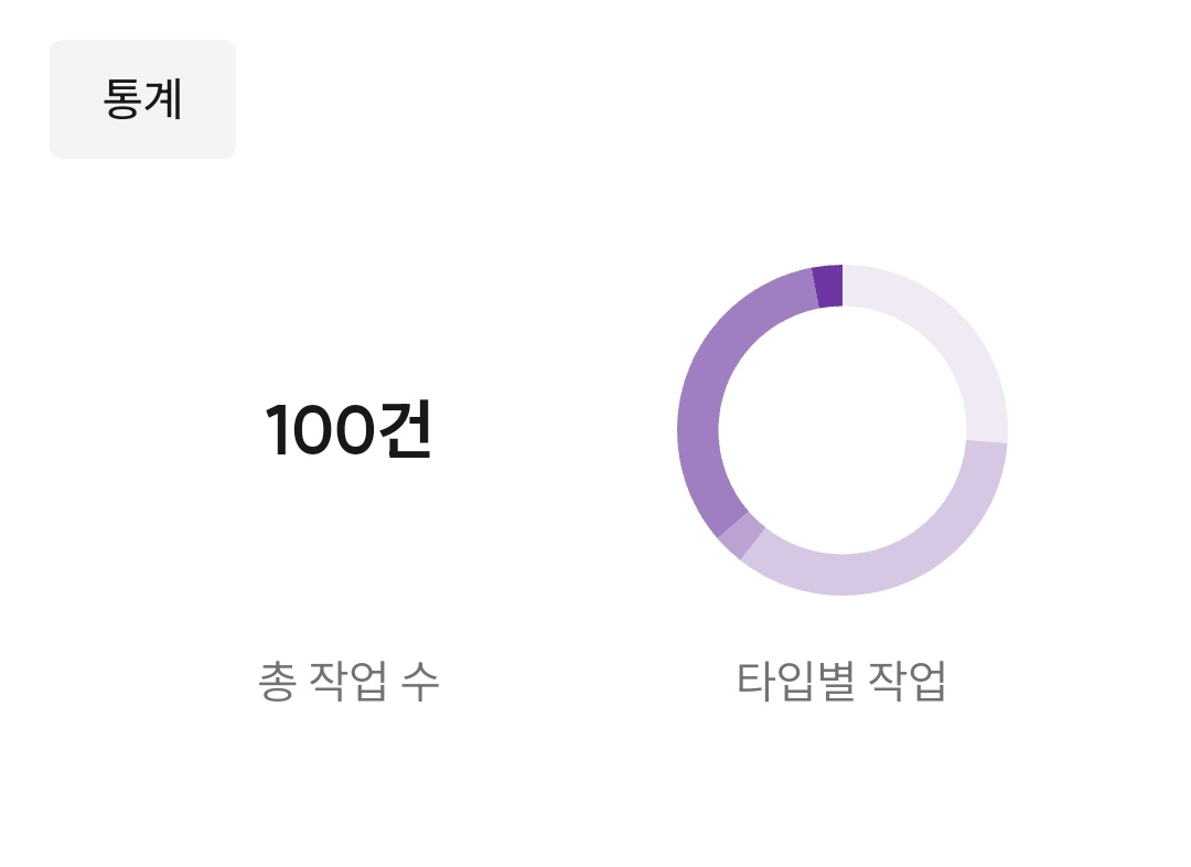 효 커미션 tweet media
