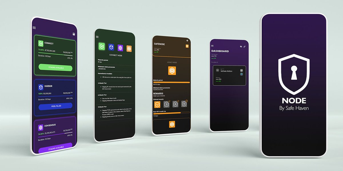 SafeHavenio's tweet image. Staking pools for the month of May are filling up fast! 

No-Node Pool: 22.2%
Connect Pool: 46.86%
Harbor Pool: 63.7%
Consensus Pool: 58.78%
Legacy Pool: 66.39%

22 Hours and 30 min left to claim your spot!

$SHA #SafeNode #SoftLockStaking #Staking