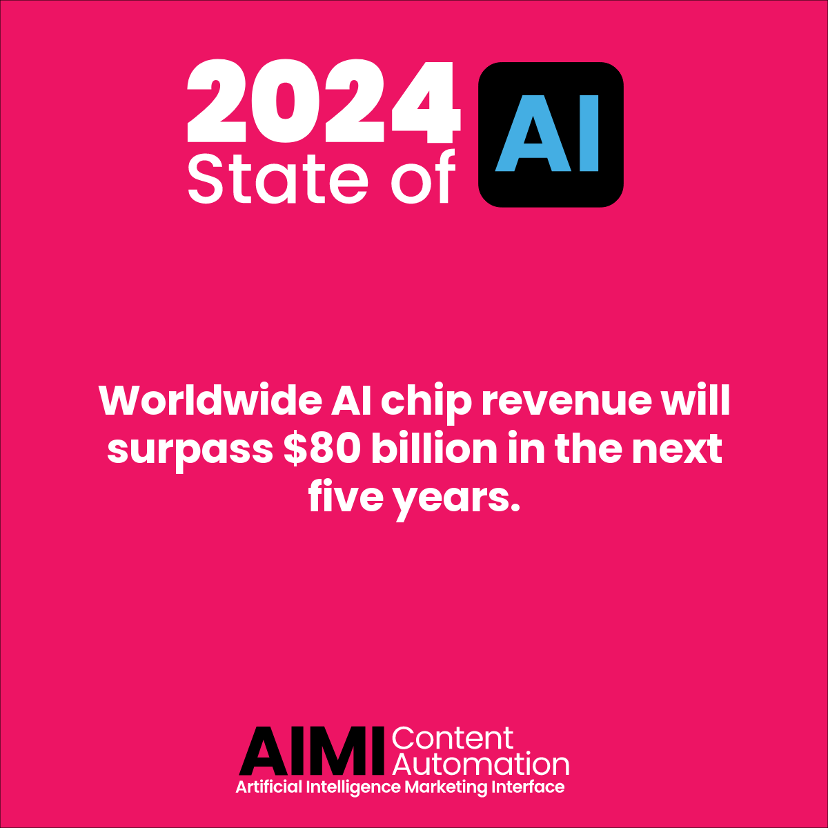 AIMI Content Automation tweet media