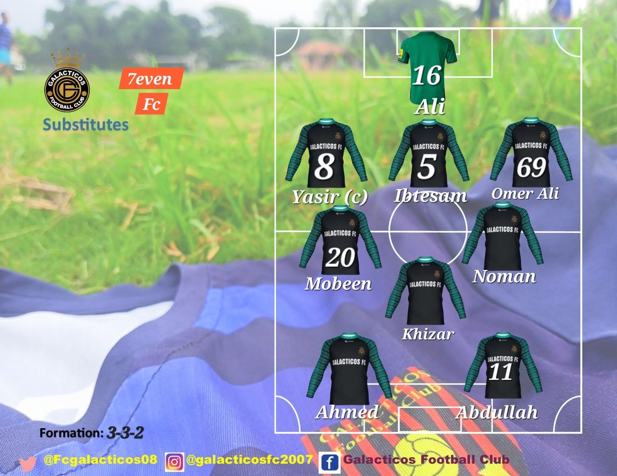 Our team to Face 7even Fc. 

#galacticosfc07
