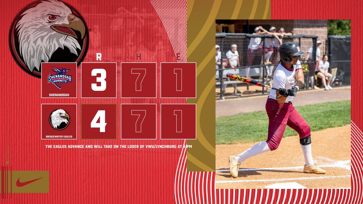 JAZMYNE. SMITH. WALKOFF. The @Bh2osoftball first baseman singles the opposite way in the bottom of the 10th to extend the Eagles season in walk off fashion. BC will play the loser of VWU/Lynchburg later today at 4 PM #BleedCrimson #GoForGold