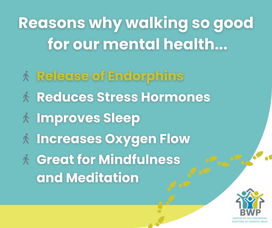 Walking has several positive effects on our mental health... 1. Walking stimulates the release of endorphins, which are chemicals in the brain that act as natural painkillers and mood elevators. Just 10 minutes a day can help lower blood pressure and reenergises you!