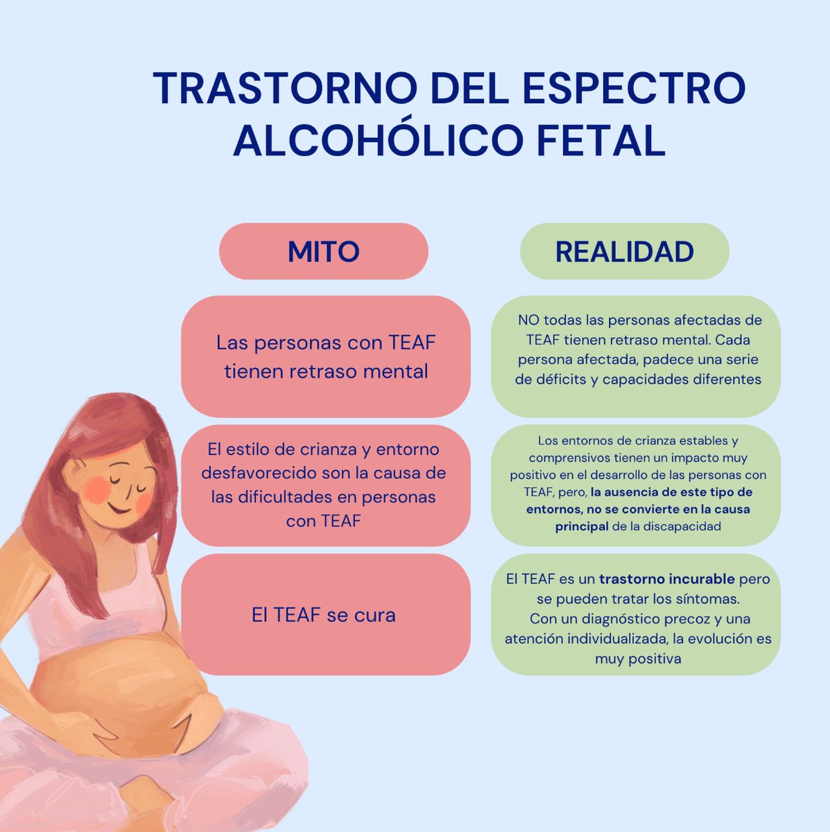 VisualTeaf's tweet image. Desmontamos mitos y compartimos realidades sobre el TEAF para cambiar perspectivas y fomentar la comprensión. ¡Difunde la verdad! #MitosTEAF #ConocimientoEsPoder