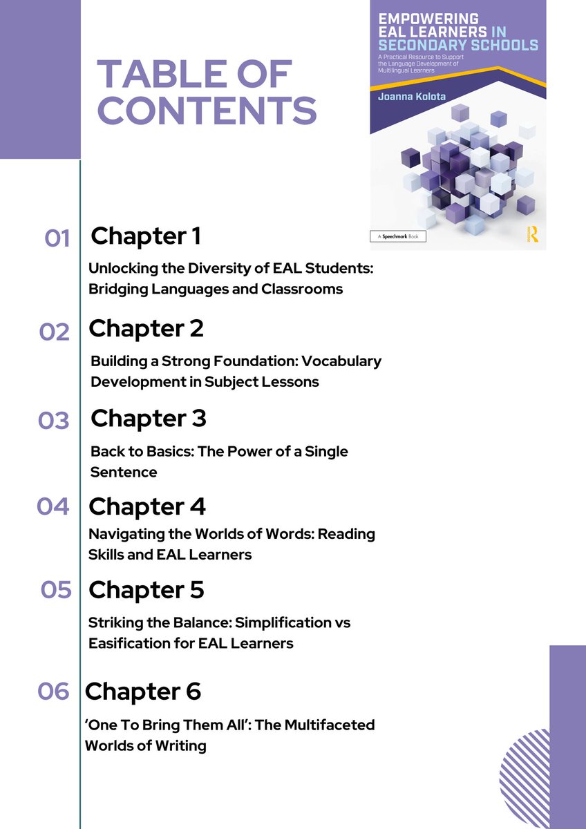 I am excited to share the table of contents of my upcoming book on supporting multilingual learners! Here's a glimpse into the topics you'll find inside.

Which chapter would you like to dive into? ⬇️

#multilingual #EAL #edutwitter #MLs