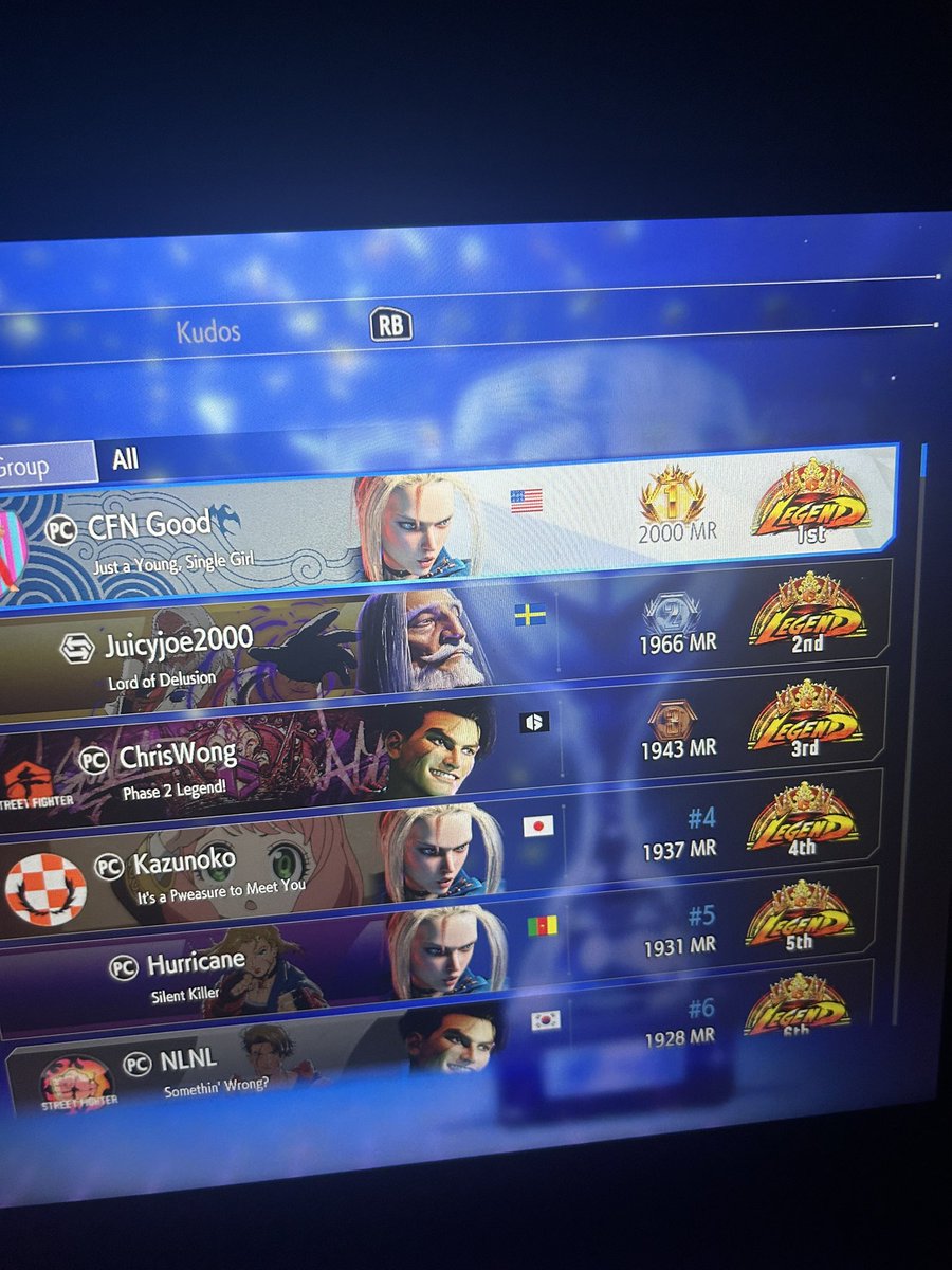 First 2k MR phase 3 its too easy getting points in japan its insane 😭😭