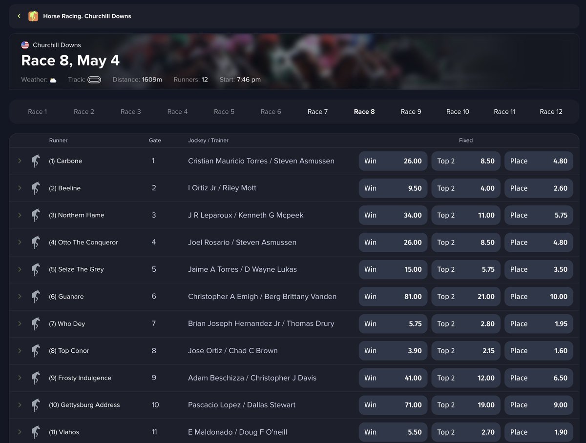 6 Races down, 6 to go! 🔥

Bet on the #KentuckyDerby at #ChurchillDowns on Solcasino! 🐎

Like + Reply with ' #SolcasinoFreeBet 🐎' for a chance to win $100 free sports bet! 🎉