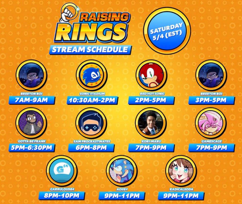 Sorry late to post this. But here’s today’s Raising Rings schedule!