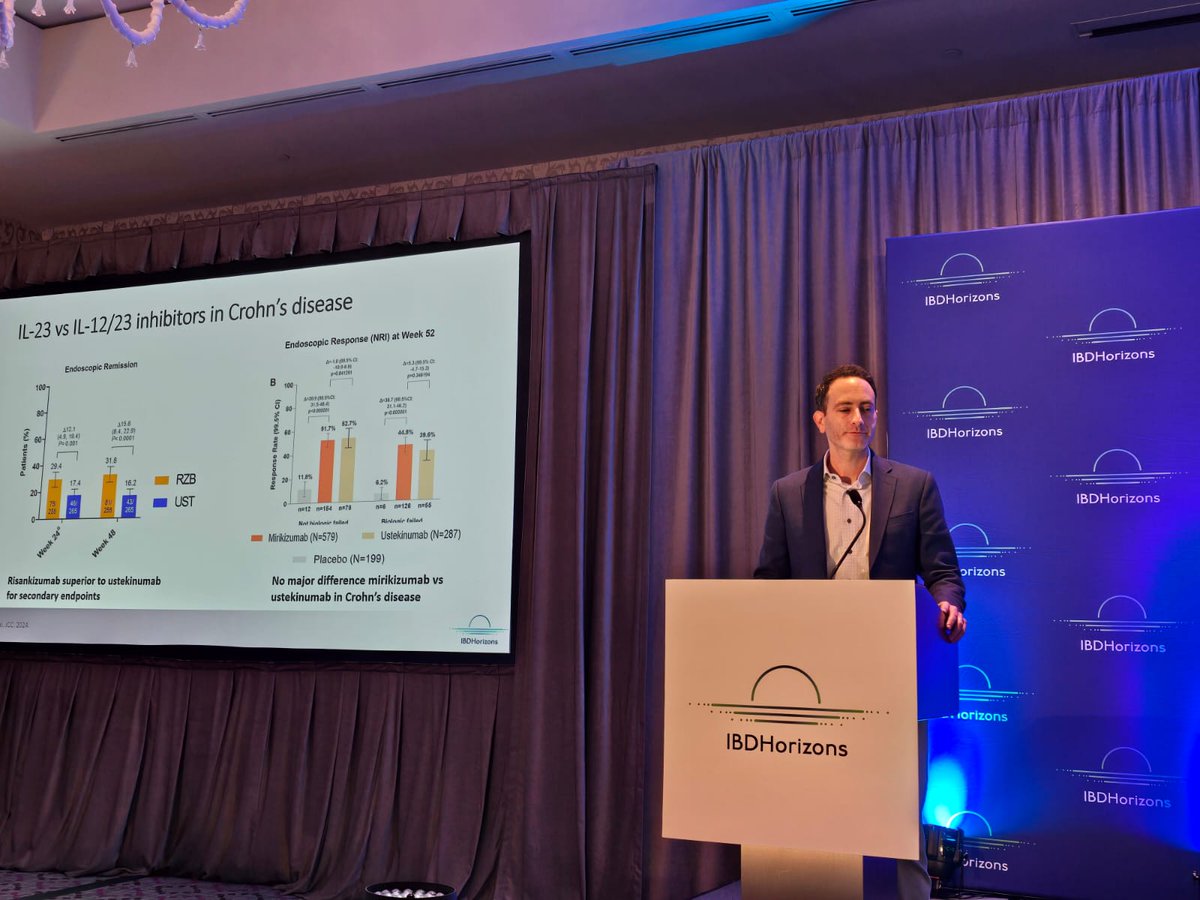 IBDHorizons (@ibdhorizons) on Twitter photo #IBDHorizons24 Jacobs
Choosing therapy Panel
Subq therapy #BrianFeagan: cynical but look deeper at why data shows differential of IV & subq
Rapid fire - VDZ in SB CD?
Barahimi: have used VDZ; risa > vdz
Jacobs: risa
<a href="/DrScottDLee/">Scott D Lee, MD</a>: SEAVUE
Feagan: VDZ shown to work, IPAA is SB. #IBDHorizons24 Jacobs
Choosing therapy Panel
Subq therapy #BrianFeagan: cynical but look deeper at why data shows differential of IV & subq
Rapid fire - VDZ in SB CD?
Barahimi: have used VDZ; risa > vdz
Jacobs: risa
<a href="/DrScottDLee/">Scott D Lee, MD</a>: SEAVUE
Feagan: VDZ shown to work, IPAA is SB.