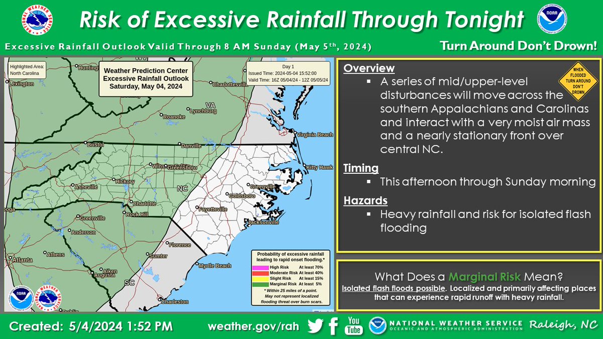 There will be a risk of heavy rainfall and isolated instances of flash flooding over mainly the western half of central NC through Sunday morning. Urban locations will be particularly vulnerable to excessive runoff and risk of flooding. #ncwx #TurnAroundDontDrown