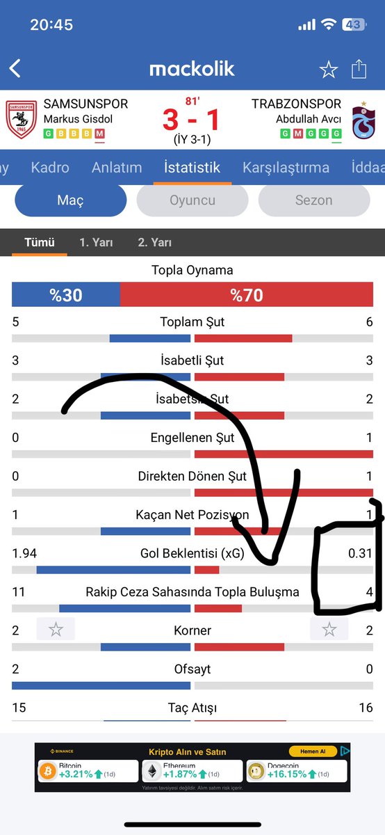Nasıl gol atmayi planlıyoruz acaba kaleden kaleye falan mı ? Ne icat ettin yine @abdullahavcı @Trabzonspor