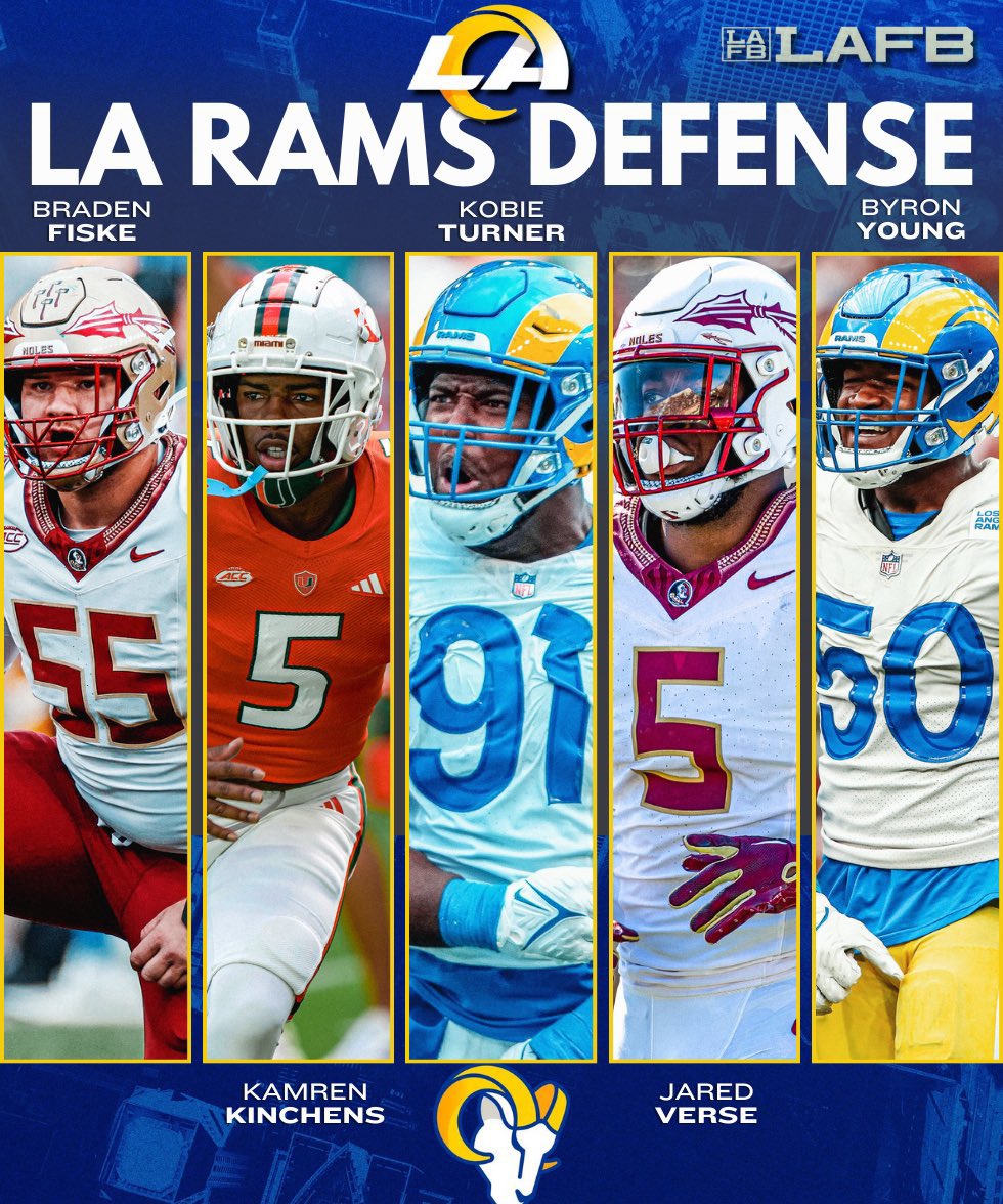 The 2024 Rams defense collectively is much better and deeper than the Rams defense in 2023. #RamsHouse