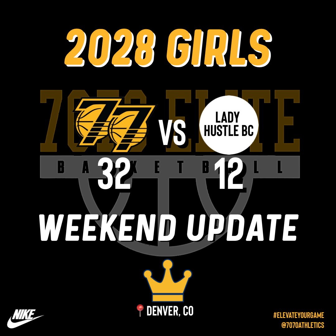 Weekend Update from the @GoldCrownCO #SpringHoopsClassic‼️

#ElevateYourGame | #WeComin | #LoyalToTheSprings