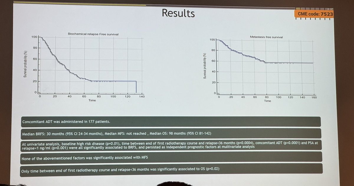 Giulio Francolini: Re-SBRT after previous definitive or salvage radiotherapy (RE-START): A report on the retrospective cohort.

At 302 patients, this is the largest study of which I am aware concerning prostate (70%) or prostate bed (30%) reirradiation! 

#AIRO #PCSM #radonc