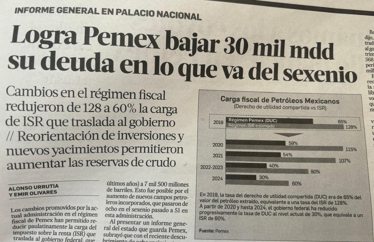Desmantelaron @Pemex en sexenios pasados. Quisieron entregarla a transnacionales y hacerse ricos a costa de una empresa que es de los mexicanos. Y Gálvez todavía se atreve a decir que va a “recuperar” Pemex... Recuperarlo, pero para saquearlo y privatizarlo.