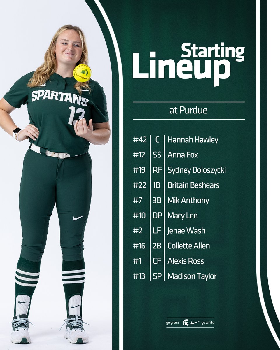 Michigan State Softball tweet media